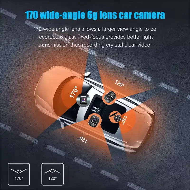 1080P 4 Channel Dash Cam 360° Dash Camera