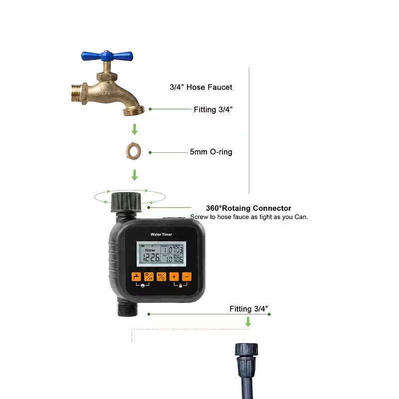 Smart Water Timer