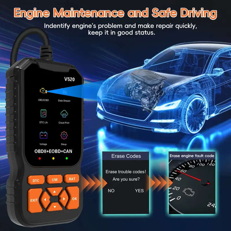 Professional OBD2 Scanner Tool Enhanced Engine Code Reader with Reset DTC Cloud Print I/M Readiness