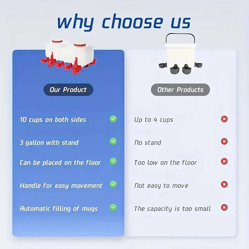 Durable Plastic Poultry Waterer Dispenser