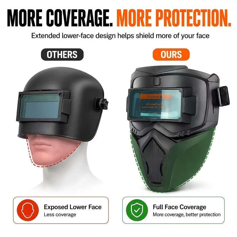 Auto Darkening Welding Helmet with LED Work Light