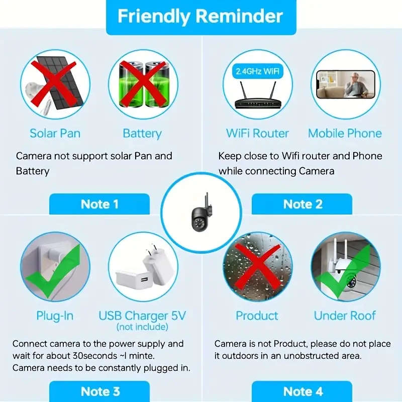 1080P 360 Degree Full Color Night Vision Camera