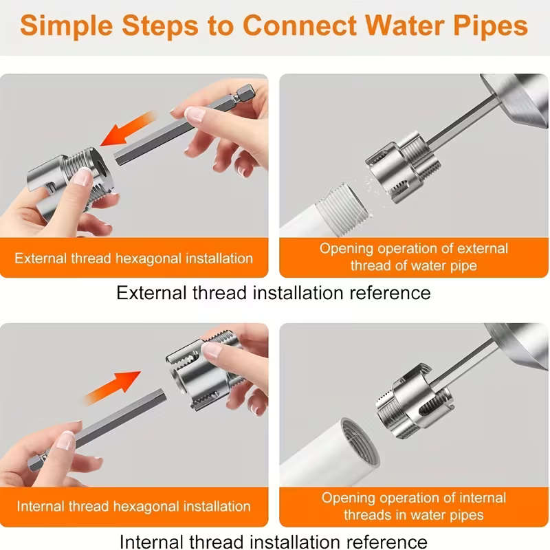 3pcs Pipe Cutter and Water Pipe Thread Repair Tool Set