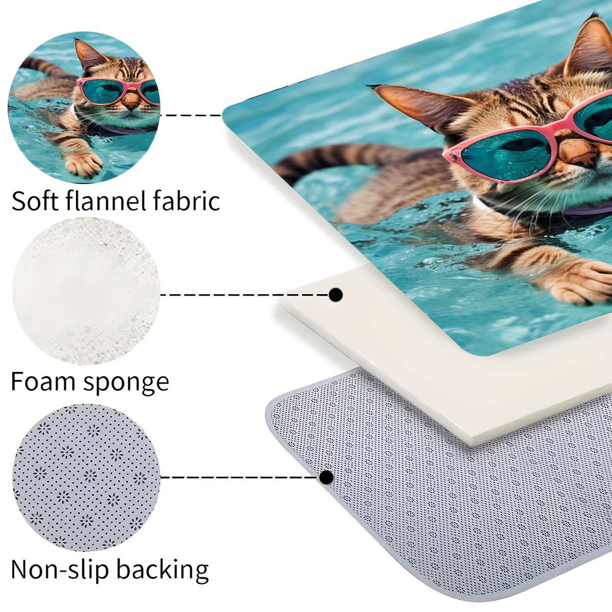 1Pc 19.6x31.5inch 50x80cm Floor Mat