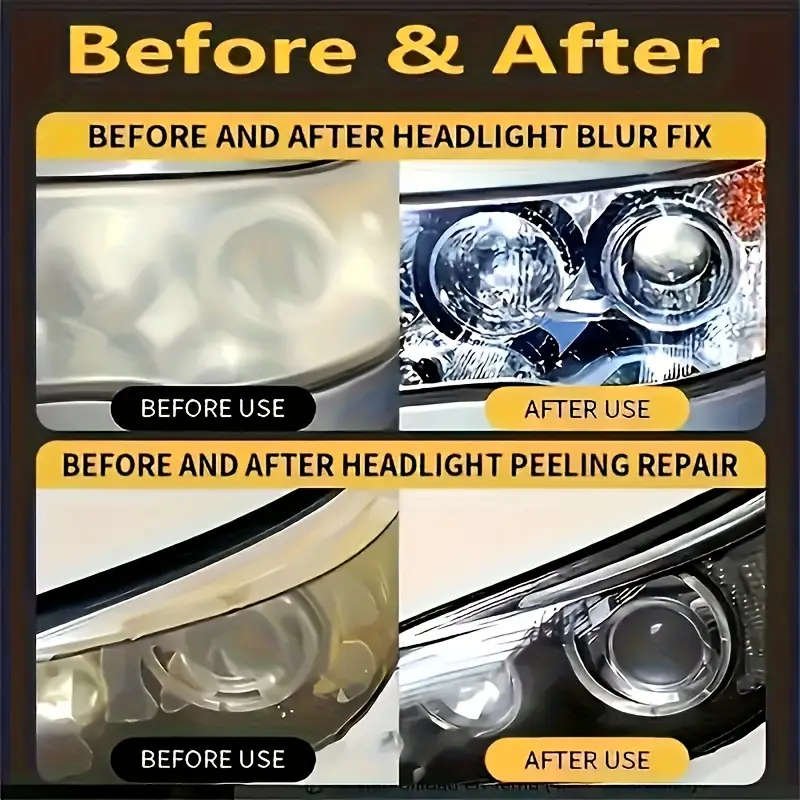 Car Headlight Restoration Kit: Polish, Scratch Repair & Anti-Yellowing Solution  Easy DIY Operation