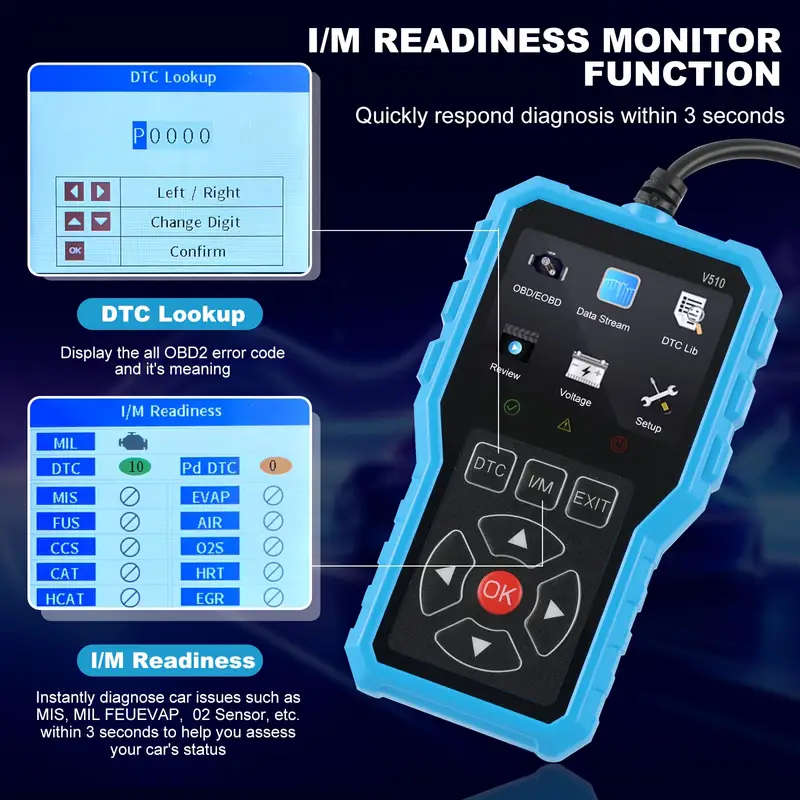 FULL OBD2 CAR DIAGNOSTIC SCANNER