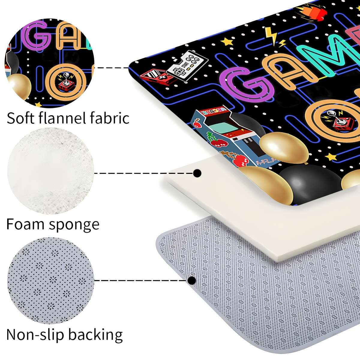 31.5x47inch 80x120cm Floor Mat