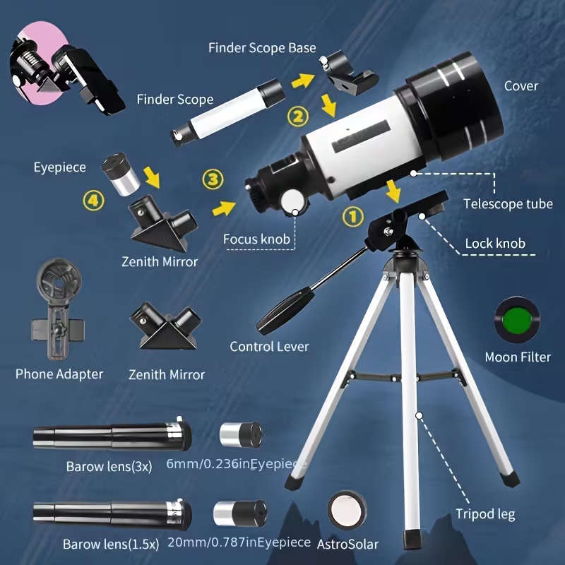 High-Resolution Variable Magnification Telescope
