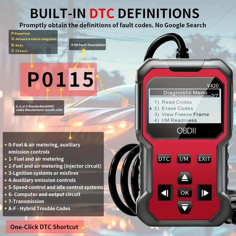 FULL OBD2 CAR DIAGNOSTIC SCANNER