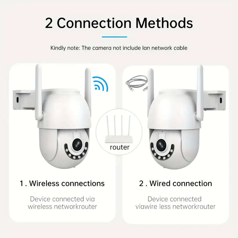 Waterproof Outdoor Smart WIFI PTZ Security HD Camera