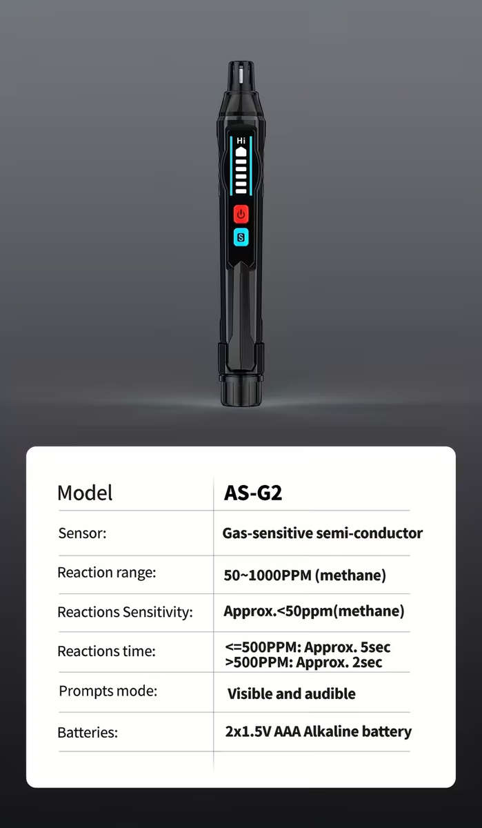 Highly Sensitive Combustible Gas Leak Detection Device