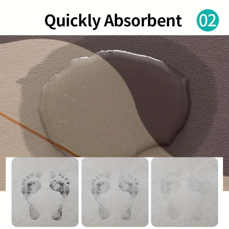 1Pc 20x31inch 50x80cm Floor Mat