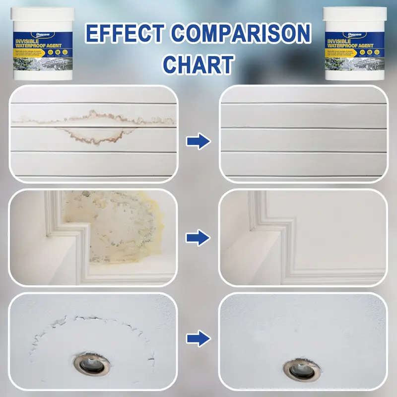 Multi-Purpose High-Strength Waterproof Sealant