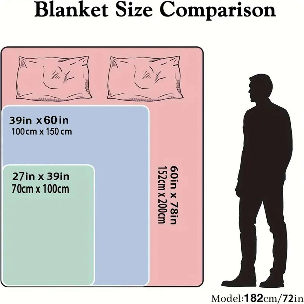 1ps Blanket Size 69.98X100.0Cm