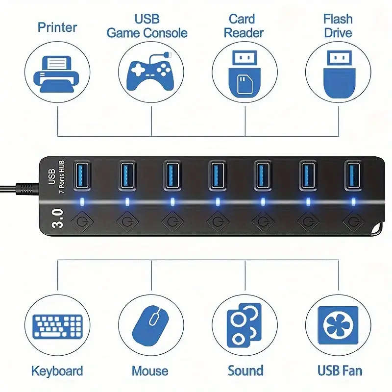 7-Port USB 3.0 Hub with LED Indicator High-Speed Data Splitter for Laptops Desktops Surface Pro PS4/