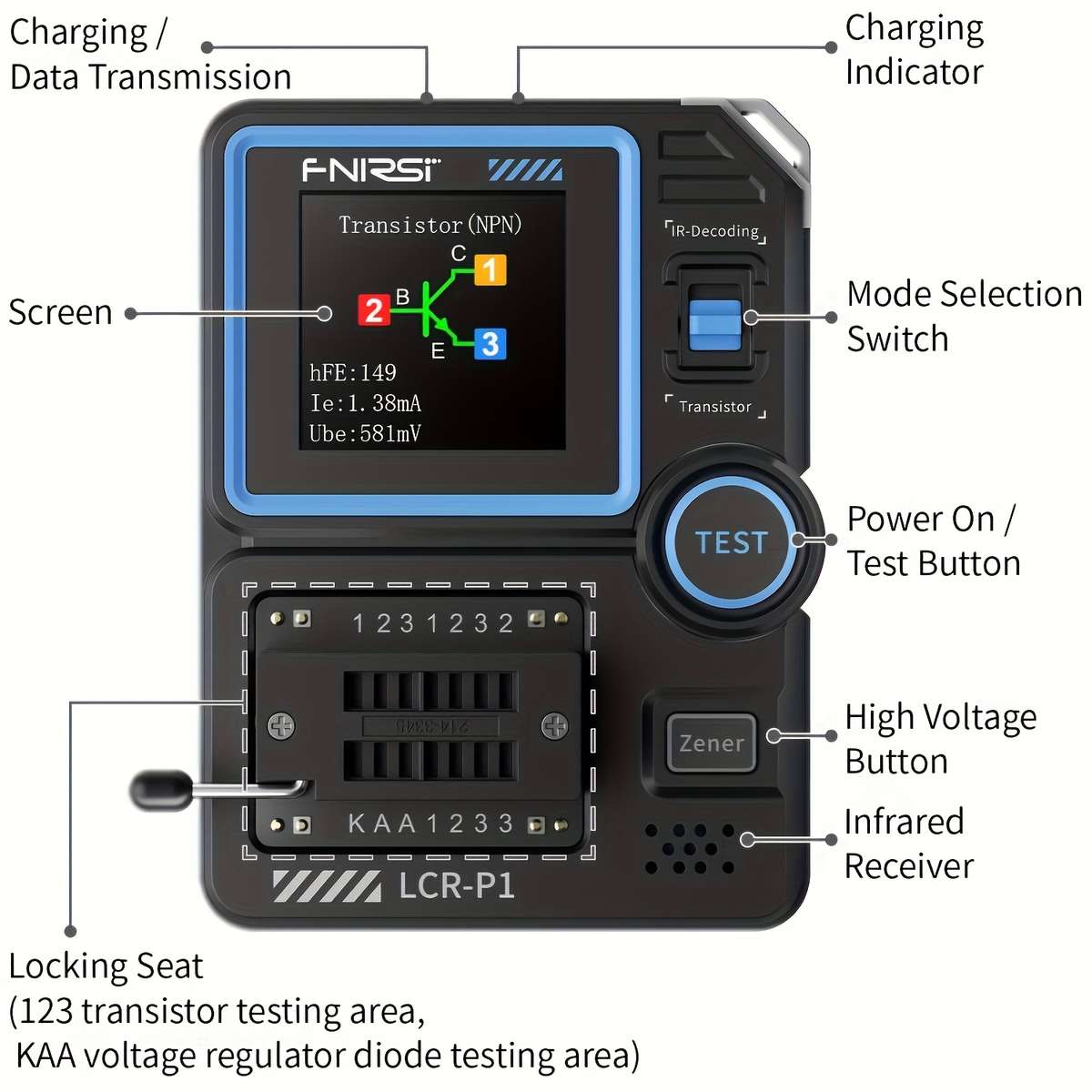 Fnirsi LCR-P1