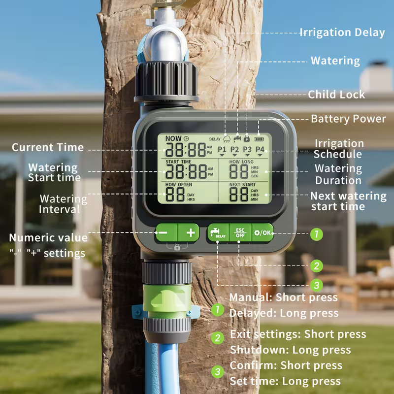 Smart Watering Device