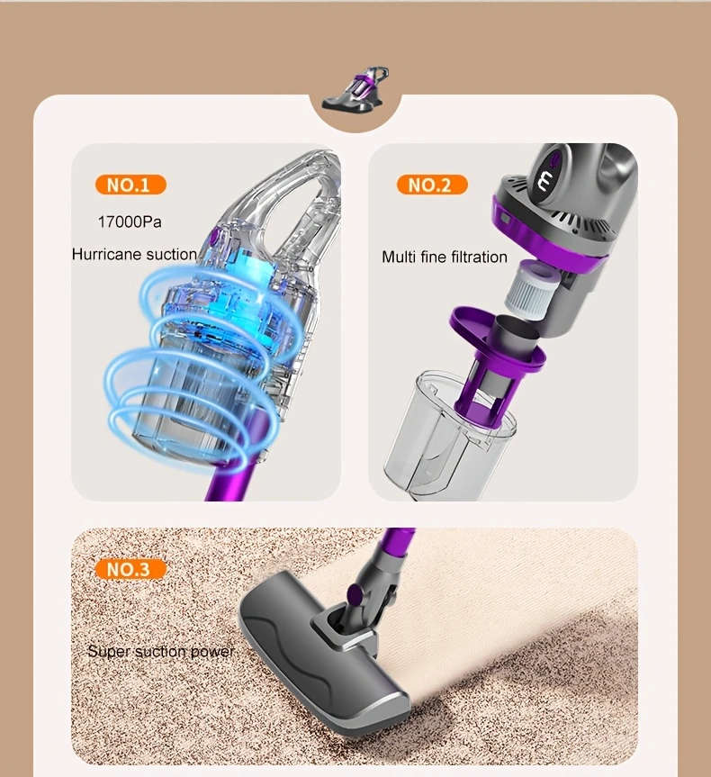 1 Cordless Vacuum Cleaner With Usb Charging