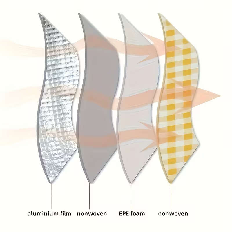 Outdoor Camping Storage Bag