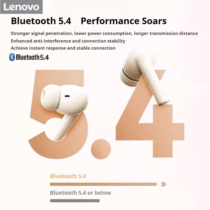Lenovo Bluetooth Wireless Earbuds