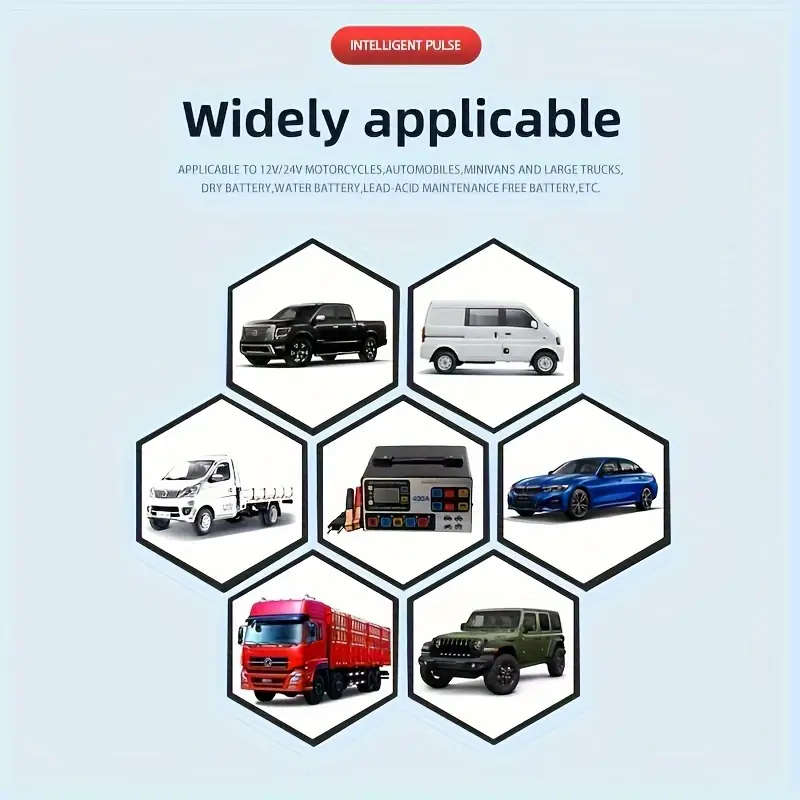 12V/24V Intelligent Battery Charger for Motorcycles and Cars