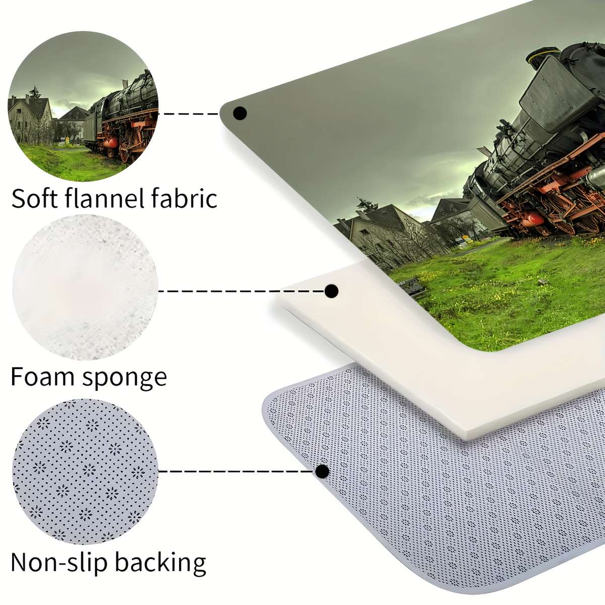 31.5x47inch 80x120cm Floor Mat