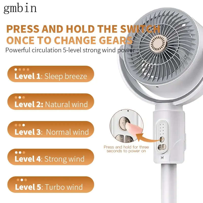 Household Floor Fans