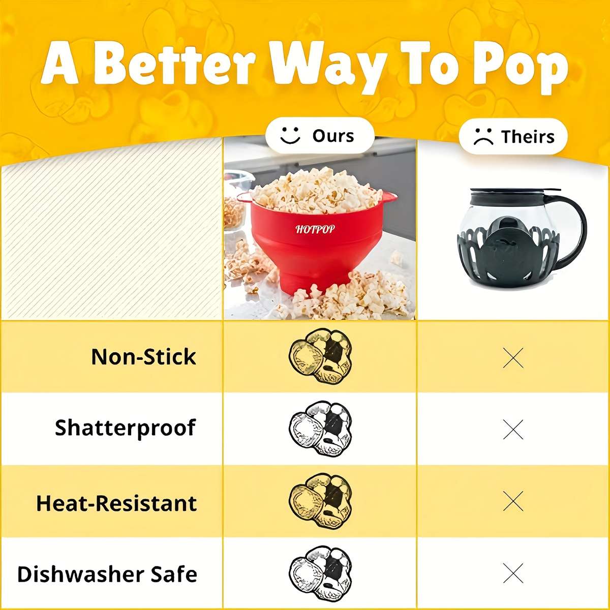 1set Microwave Popcorn Maker Popcorn Maker Foldable Bowl BPA Free and Dishwasher Safe 10 Colo