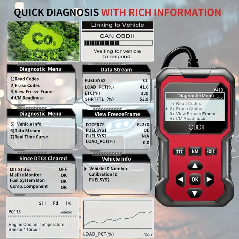 FULL OBD2 CAR DIAGNOSTIC SCANNER