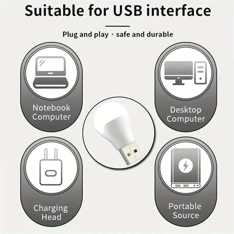 1pc Smart Mini USB Night Light Warm White Eye Light Reading Light Can Be Used In Bedroom Kitchen