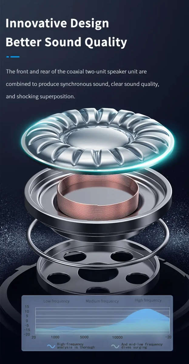 Wireless Motorcycle Helmet Headset with Noise Cancellation