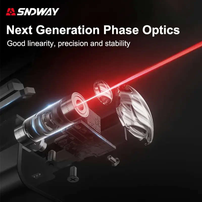 SNDWAY 50M Laser Distance Measure