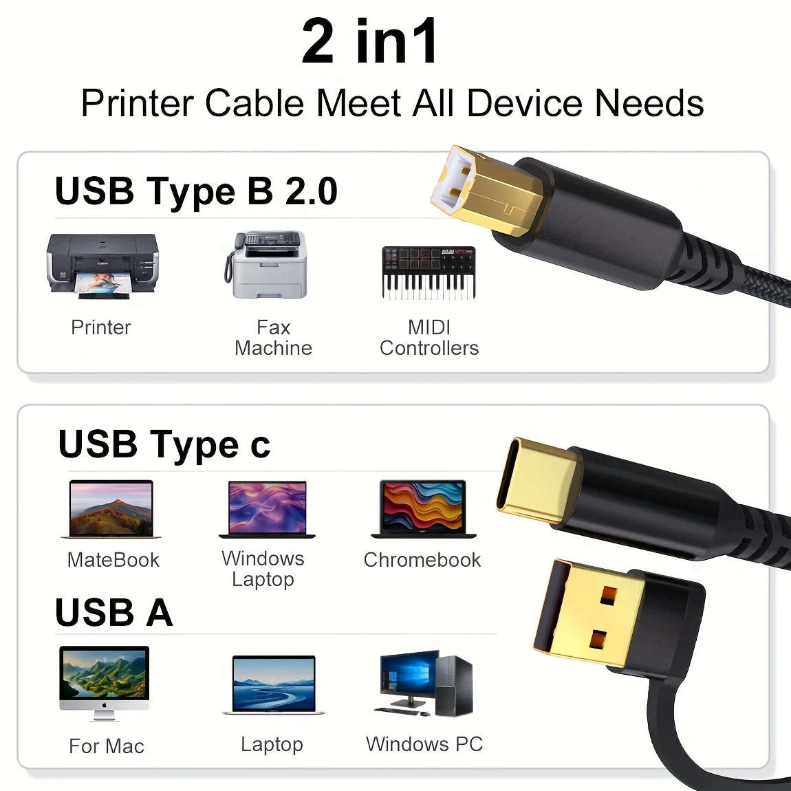 Printer Cable 2 in 1 USB A C To USB B Cable USB C MIDI Cable 100cm