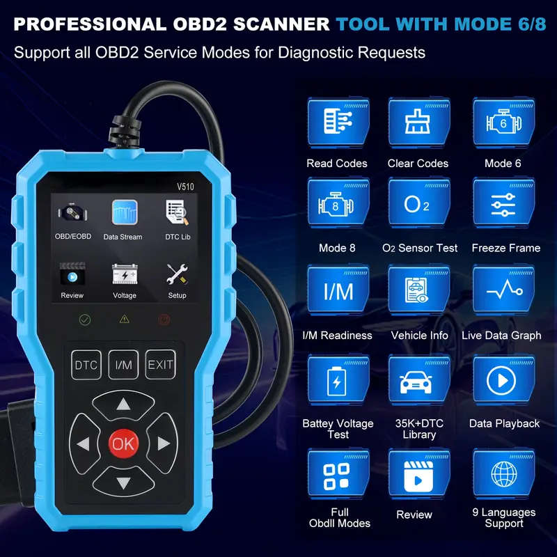 FULL OBD2 CAR DIAGNOSTIC SCANNER