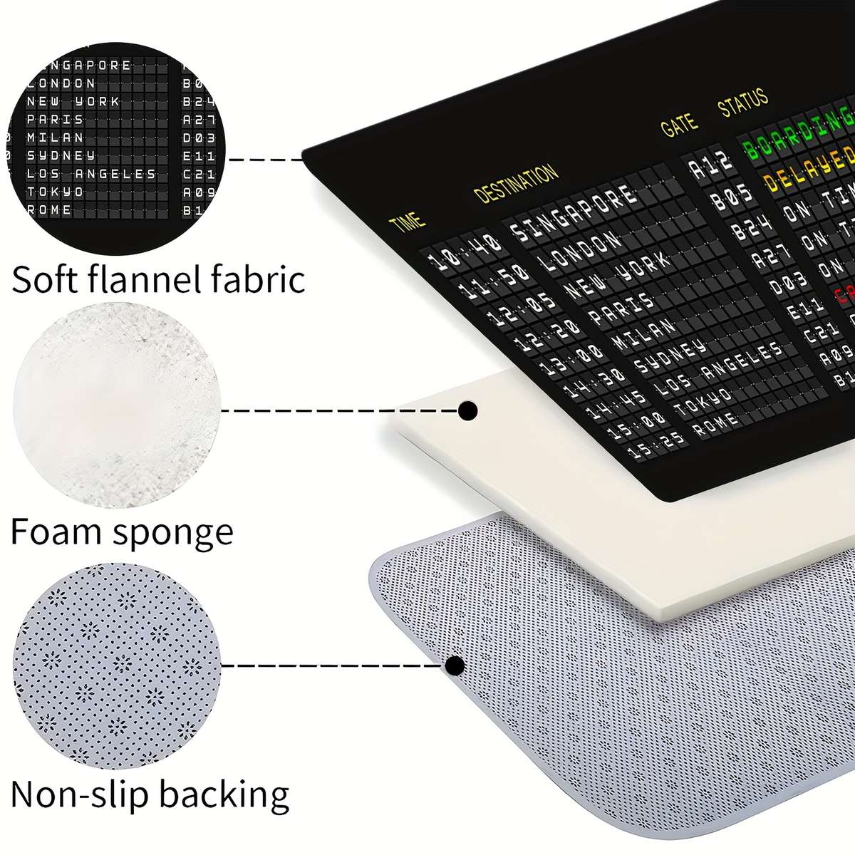 1Pc 15.7x23.6inch 40x60cm Floor Mat