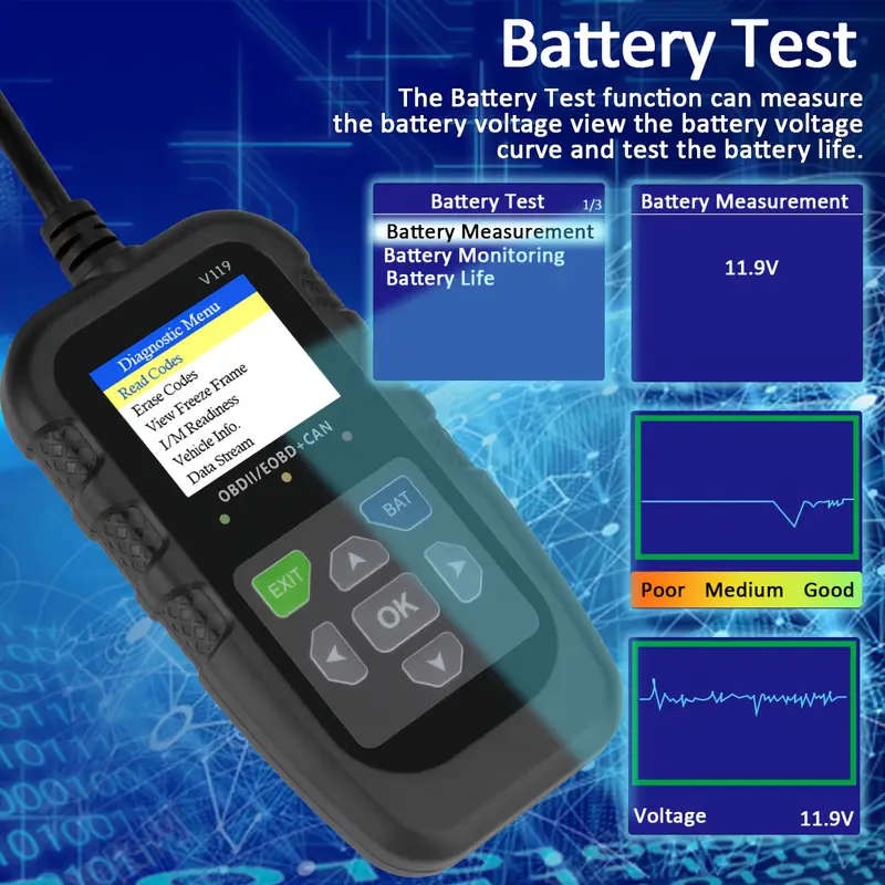 Car Obd2 Scanner Diagnostic Tool Automotive Voltage Tester Engine Fault Code Reader Eobd Can Cha