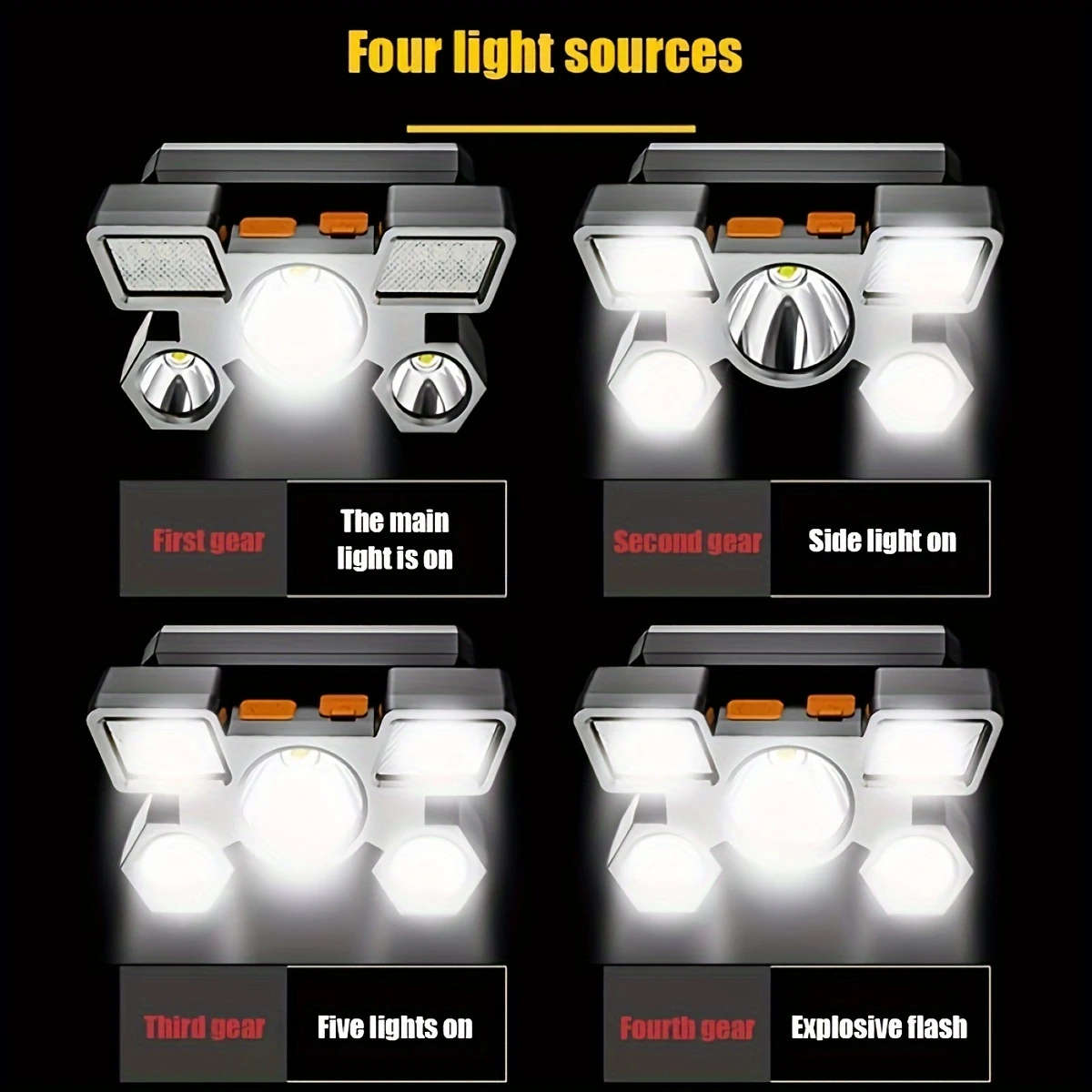 Very Bright FIVE LED Rechargeable Headlamp with Adjustable Headband