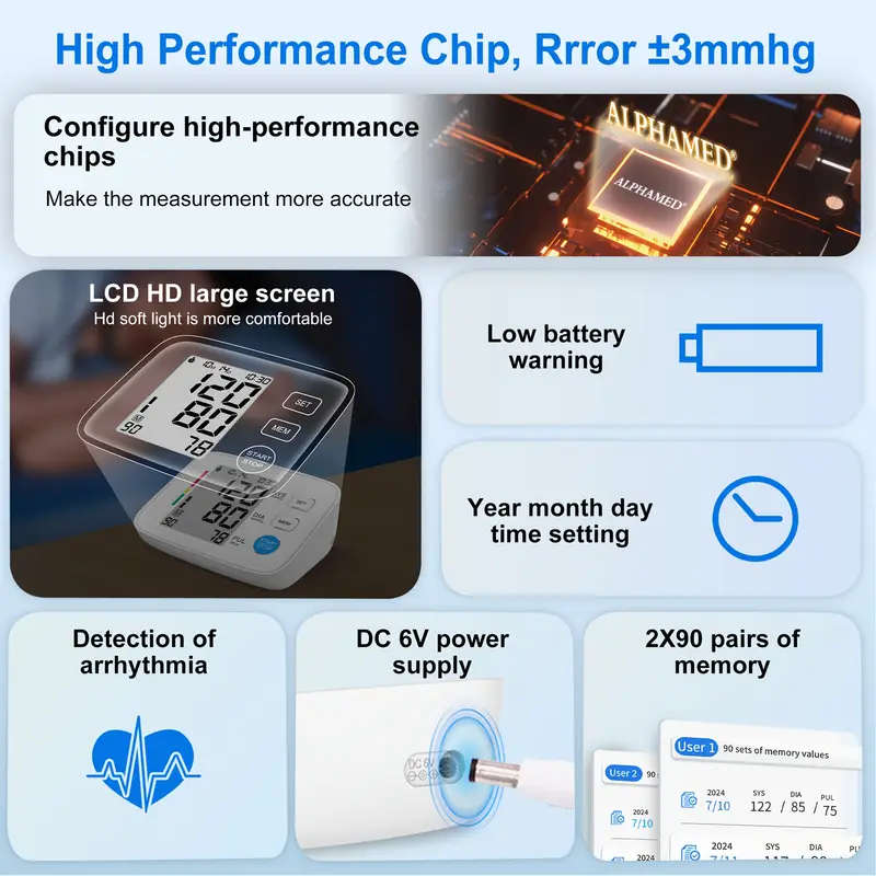 Home Blood Pressure Monitor
