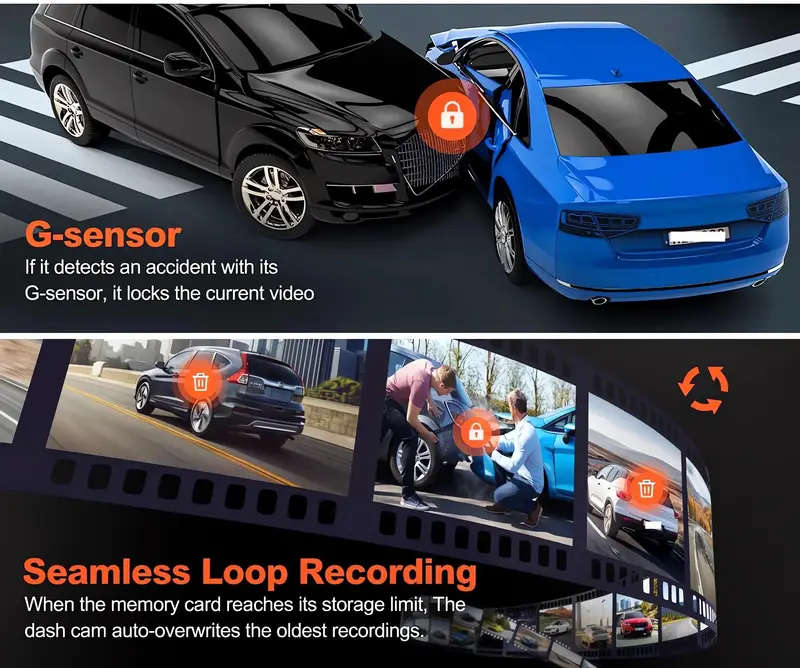 1080P 4 Channel Dash Cam 360° Dash Camera