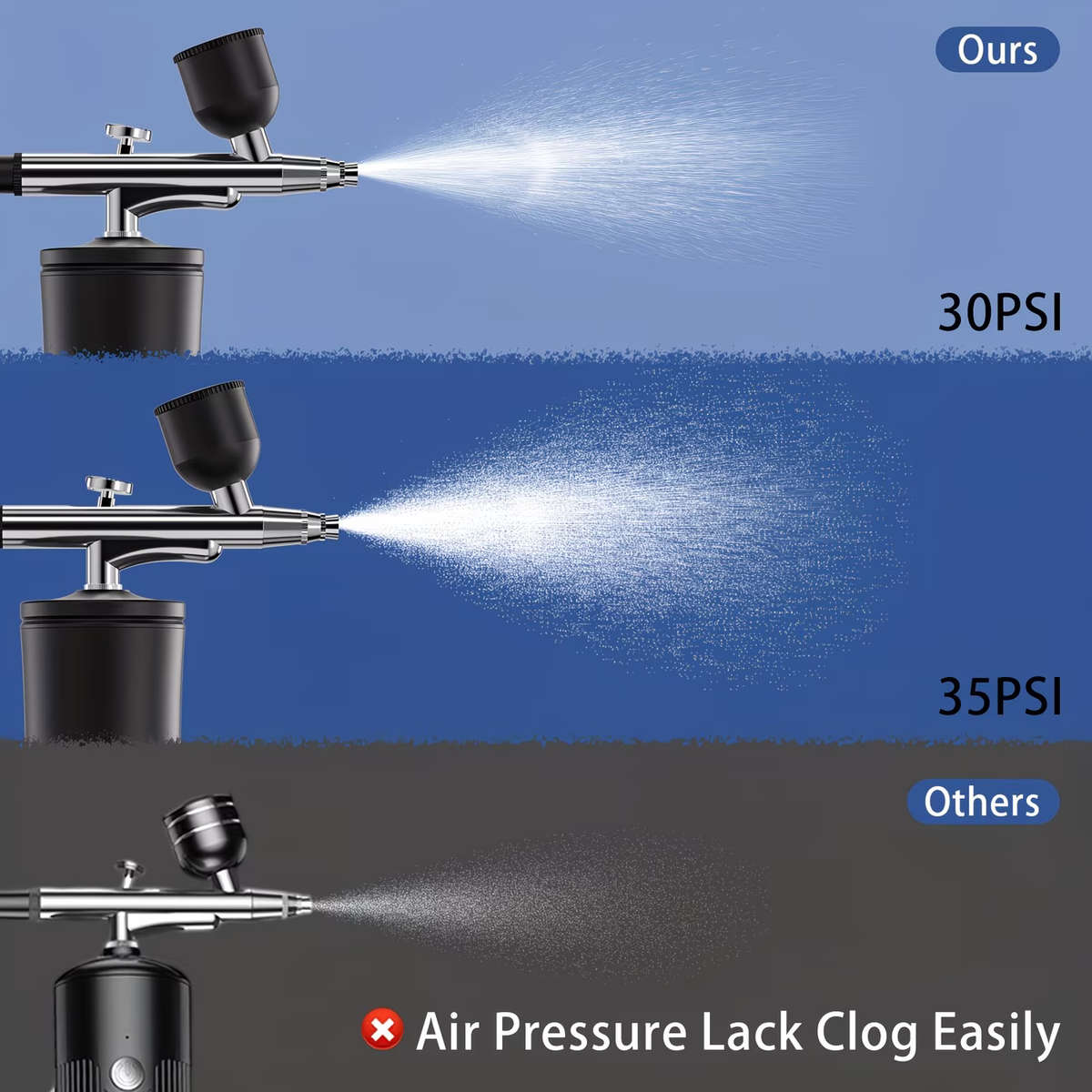 Portable Airbrush Kit with 0.3mm Tip