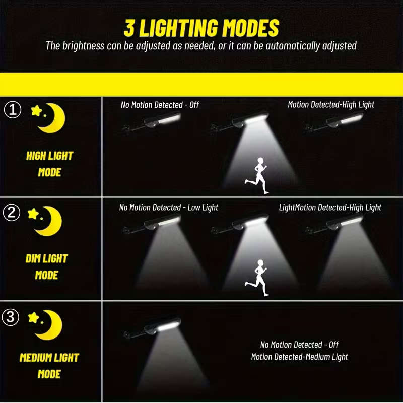 LED Outdoor Solar Light with Remote