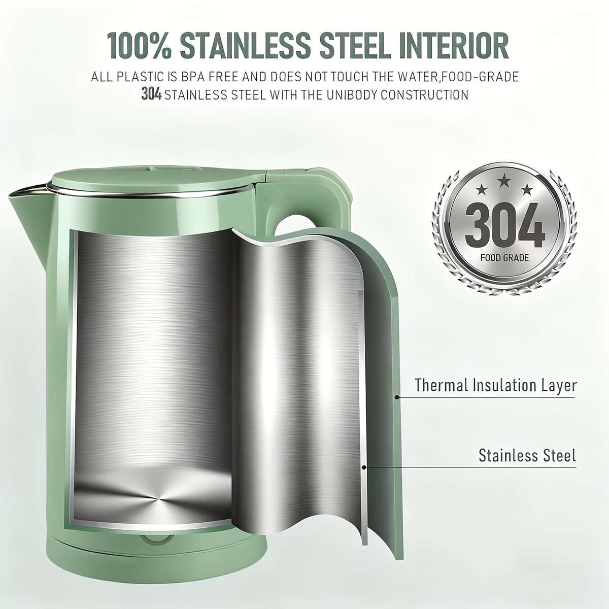 2.3L Quiet Electric Kettle