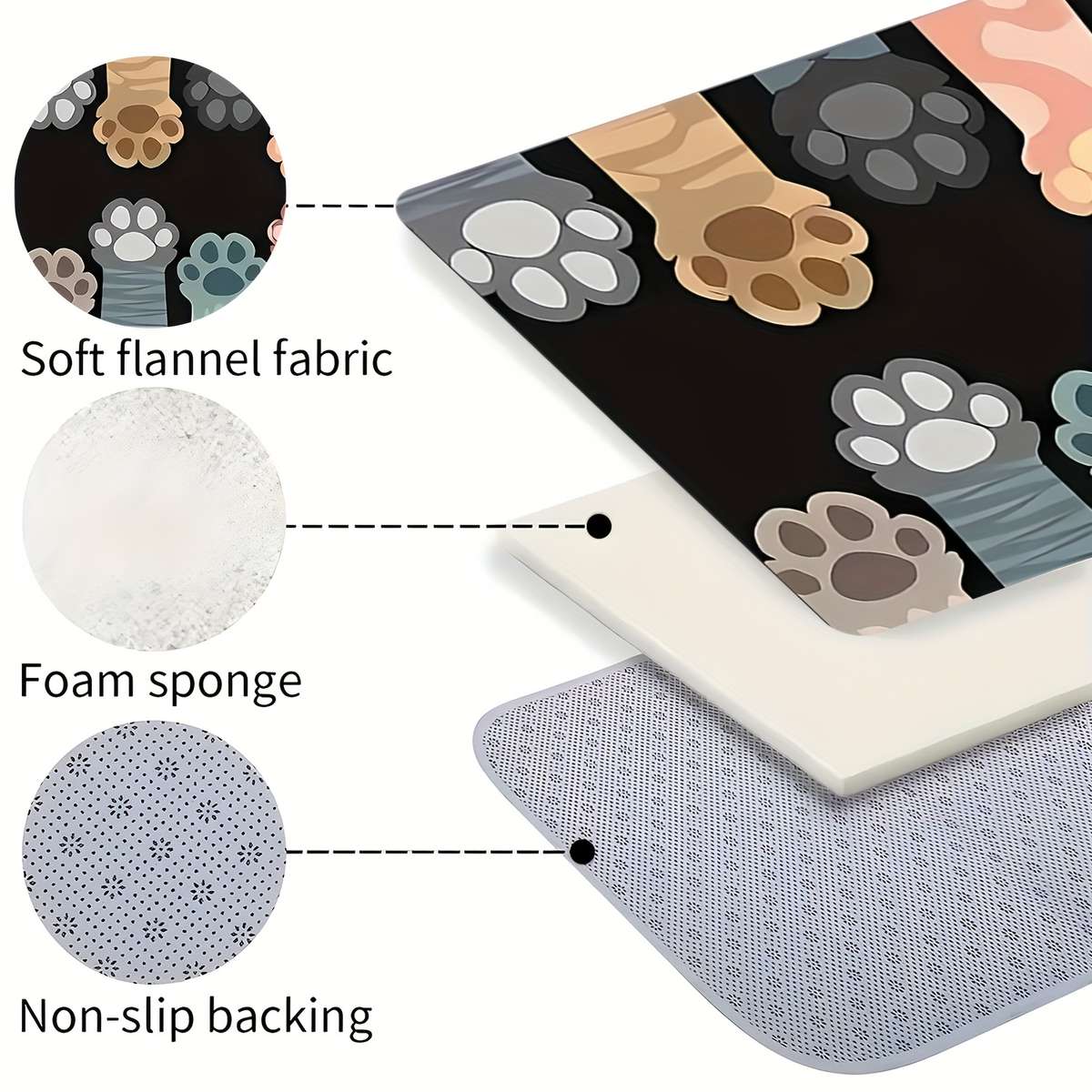 1Pc 23.6x35.4inch 60x90cm Floor Mat