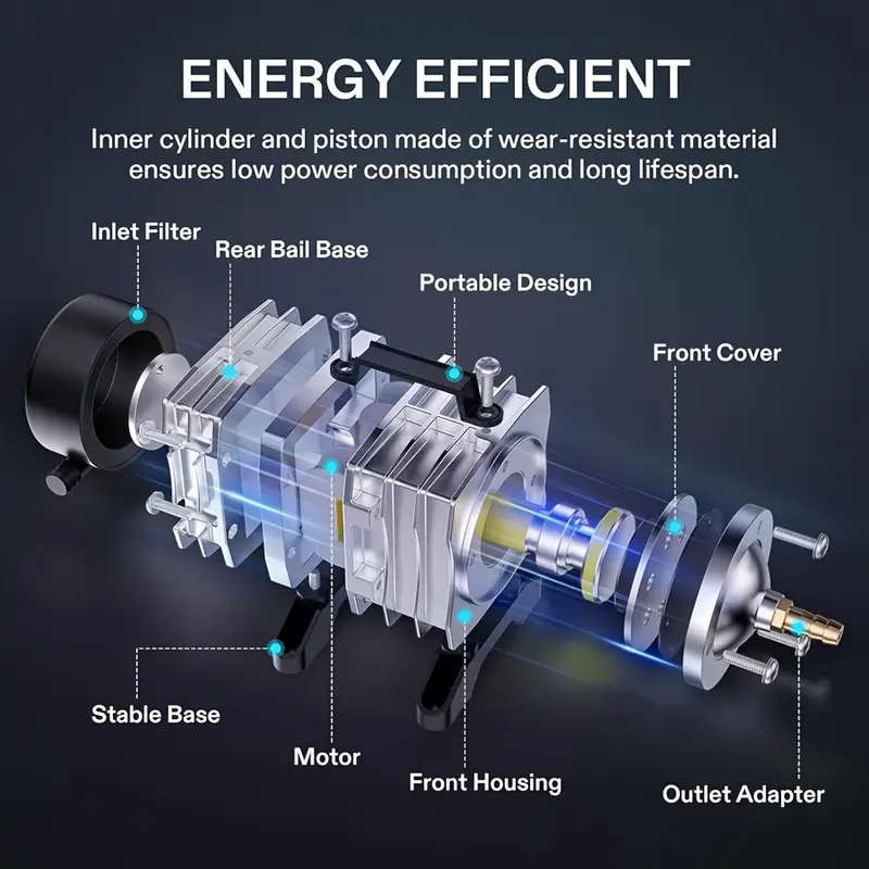 Commercial Air Pumps