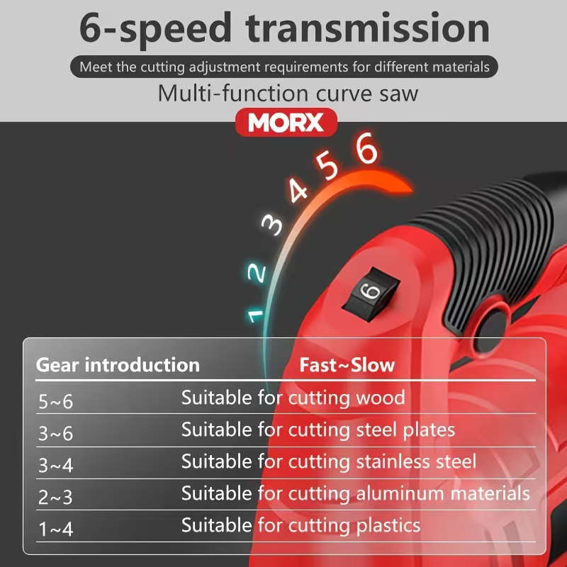 MORX with 710 Watts