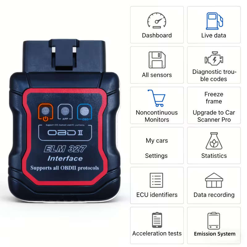 Wireless OBD2 Scanner | Full System Scan