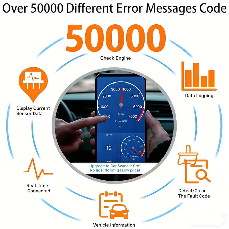 Wireless OBD2 Scanner | Full System Scan