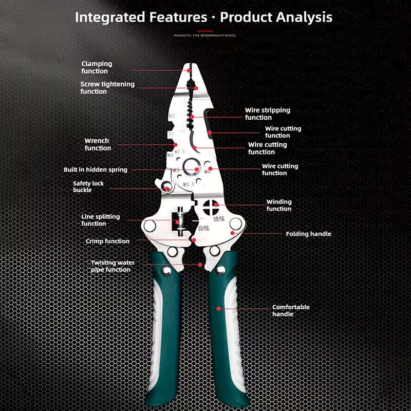 18-In-1 Wire Stripper, Multi-Functional Electrician Pliers