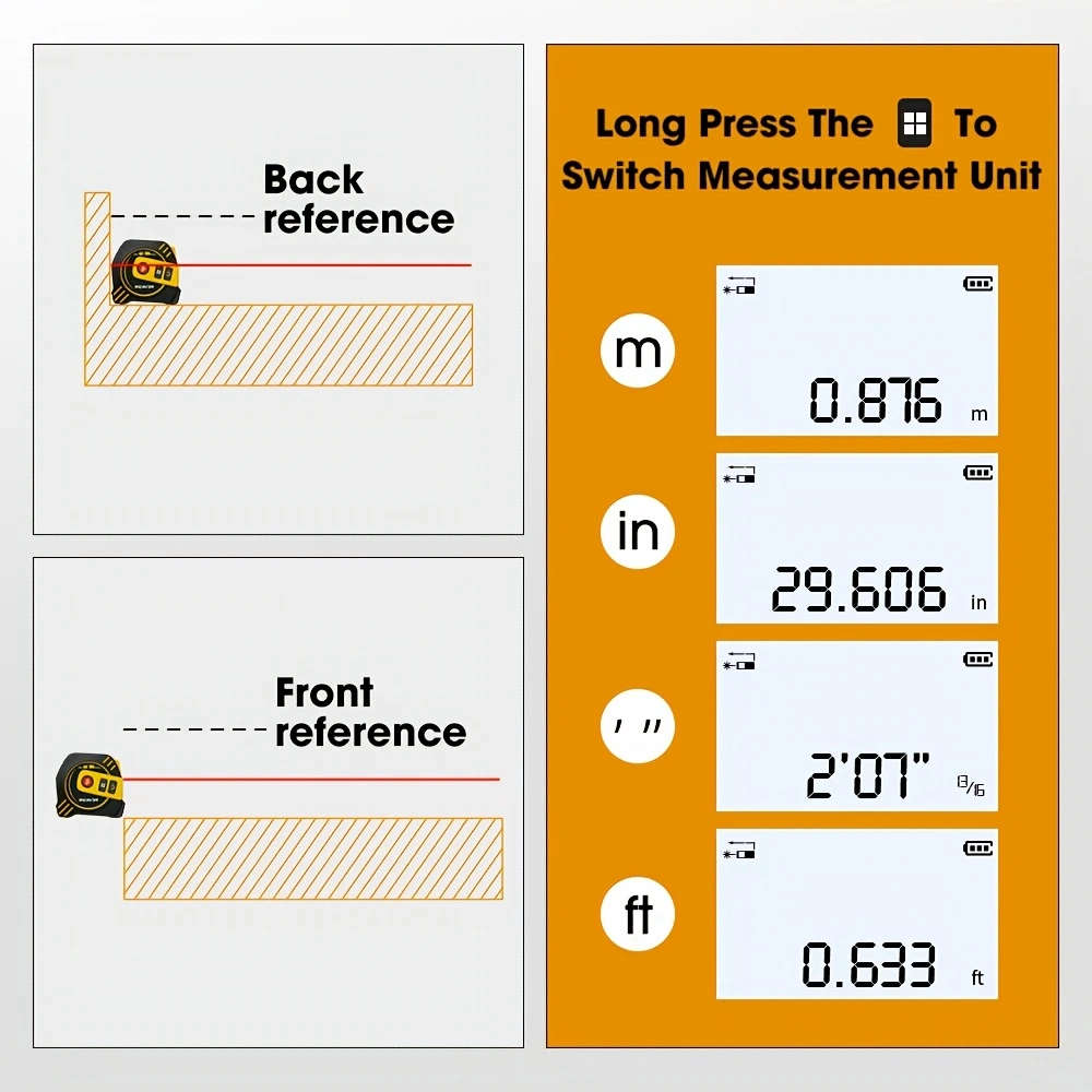 2-in-1 Laser Measurement Tool