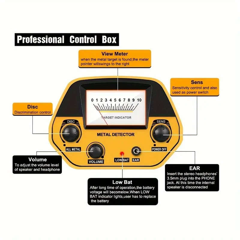 High-Sensitivity Metal Detector